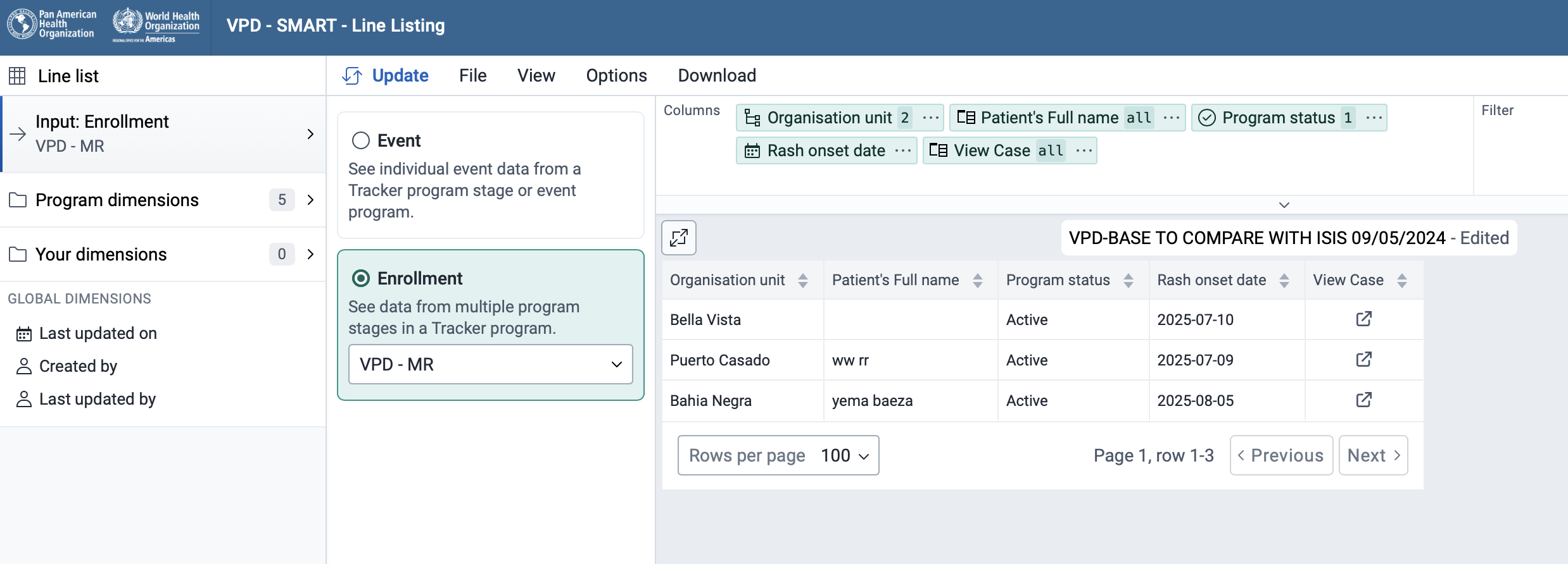 Customised Line Listing